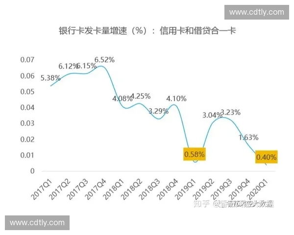 2026世界杯票务风控面临分布式验证技术落地瓶颈